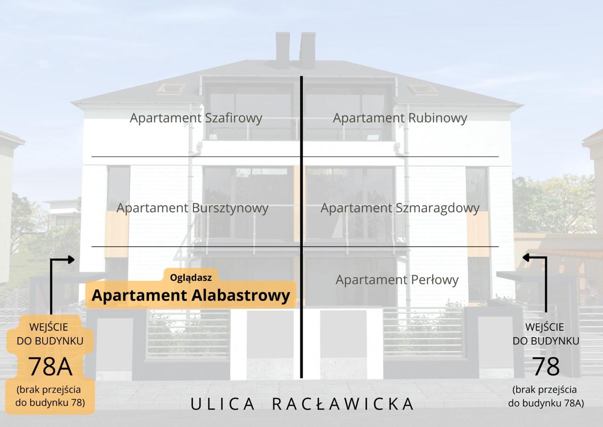 Willa Raclawicka Apartments Poznań Chambre photo